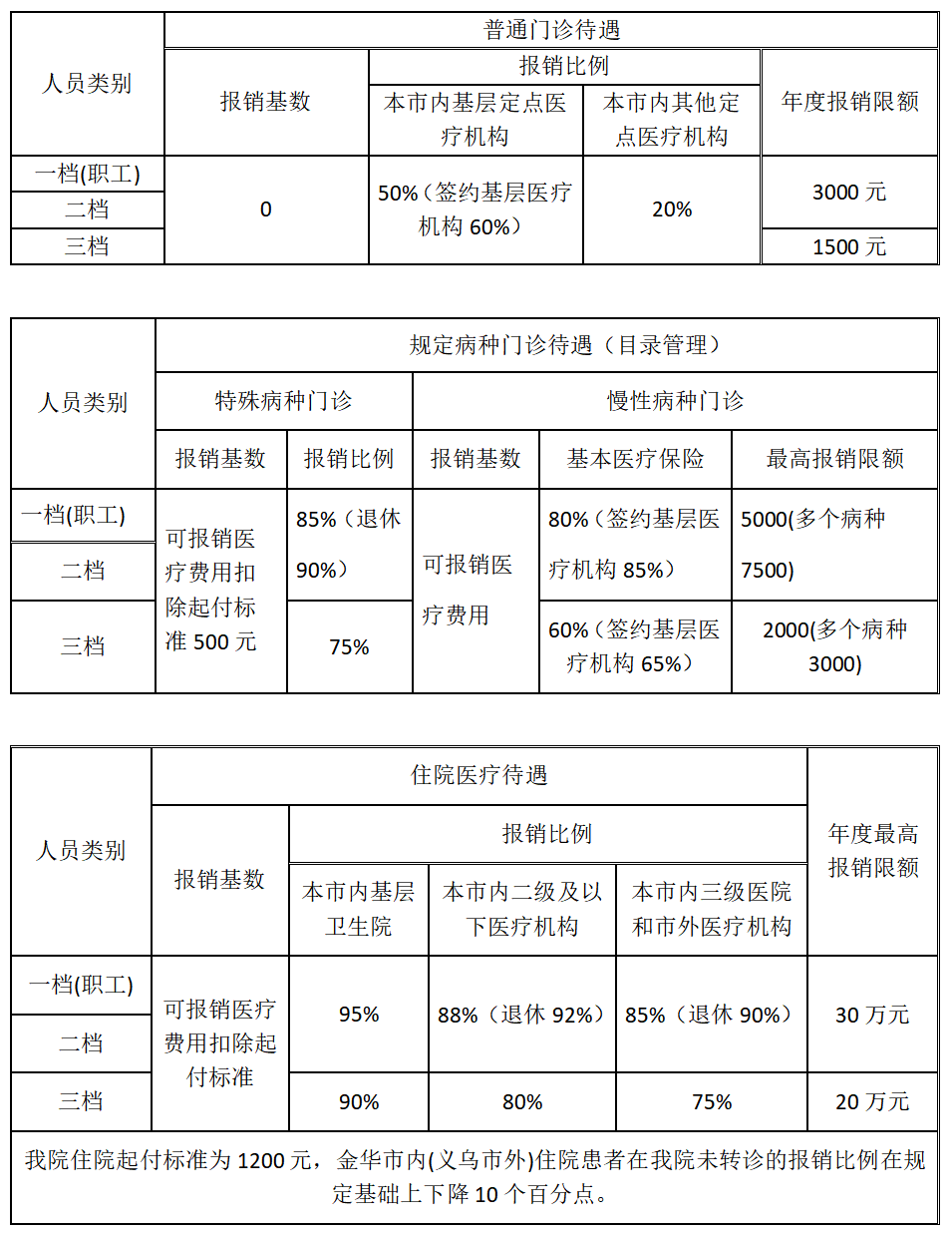 企业微信截图_20231219111541.png