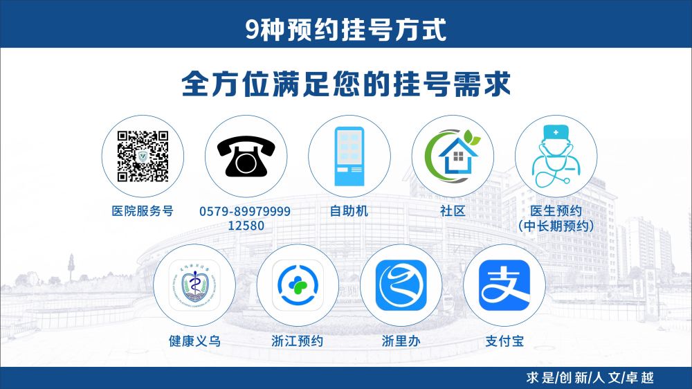 九种预约挂号方式.jpg