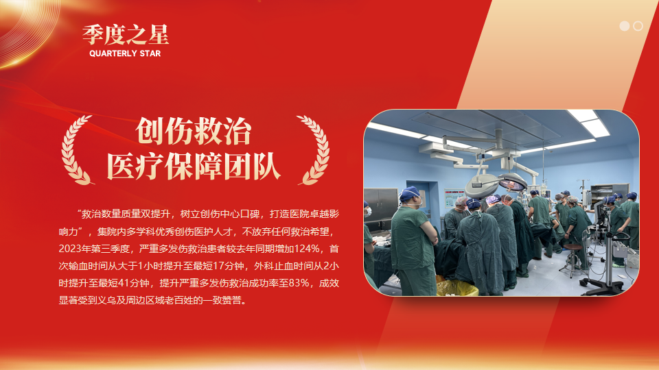 创伤救治医疗保障团队.png